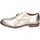 Schuhe Damen Derby-Schuhe & Richelieu Moma BC50 1AS025-RA Other