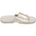 Schuhe Damen Sandalen / Sandaletten Moma BC69 1GS455-RA Gold