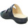 Schuhe Damen Pantoletten / Clogs Think Pantoletten atlantic Kombi 000078-9030 Blau