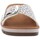 Schuhe Damen Pantoffel Inblu CP000013 Weiss