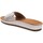 Schuhe Damen Pantoffel Inblu CP000013 Weiss