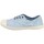 Schuhe Damen Sneaker Low Natural World 102E Blau