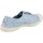 Schuhe Damen Sneaker Low Natural World 102E Blau