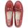 Schuhe Damen Slipper Fluchos F0804 Rot