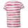 Kleidung Mädchen T-Shirts & Poloshirts Puma 846955-02 Weiss