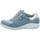 Schuhe Damen Derby-Schuhe & Richelieu Waldläufer Schnuerschuhe 389H01-407-267Havy Blau