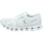 Schuhe Damen Sneaker On Running Cloud 5 59.98373 Weiss