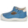 Schuhe Jungen Sneaker High GBB FLEXOO MIMI Blau