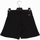 Kleidung Jungen Shorts / Bermudas adidas Originals Parma 16 Sho Y Schwarz