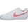 Schuhe Damen Multisportschuhe Nike BQ5448-124 Weiss