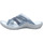 Schuhe Damen Pantoletten / Clogs Krisbut Pantoletten 7002-7-1 Blau