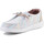 Schuhe Damen Sneaker Low HEY DUDE WENDY SOX 40078-AURORA WHITE Multicolor