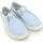 Schuhe Damen Sneaker Pitas DALIA PIC 3641-CELESTE Blau