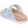 Schuhe Damen Pantoletten / Clogs Rohde Pantoletten 5878/53 Blau
