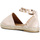 Schuhe Damen Sandalen / Sandaletten Café Noir C1XA9913 Rosa