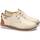 Schuhe Damen Derby-Schuhe & Richelieu Pikolinos Baza Weiss