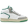 Schuhe Herren Sneaker Saint Laurent  Weiss