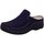 Schuhe Damen Pantoletten / Clogs Wolky Pantoletten Roll Slide Purple 0620213-600 Blau