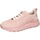 Schuhe Damen Sneaker Moma BC800 3AS412-CRP6 Rosa