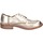 Schuhe Damen Derby-Schuhe & Richelieu Moma BC802 1AS436-RA Gold