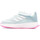 Schuhe Mädchen Sneaker Low adidas Originals GW2234 Blau