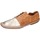 Schuhe Damen Derby-Schuhe & Richelieu Moma BC828 1AS439-RANA Braun