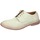 Schuhe Damen Derby-Schuhe & Richelieu Moma BC829 1AS451-SAF Grün