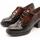 Schuhe Damen Derby-Schuhe & Richelieu Wonders  Braun