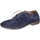 Schuhe Damen Derby-Schuhe & Richelieu Moma BC844 1AS443-0W Blau