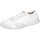 Schuhe Damen Sneaker Moma BC846 PER00A-PERD Weiss