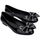 Schuhe Damen Ballerinas Melissa Doll Trend - Black Schwarz
