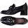 Schuhe Damen Derby-Schuhe & Richelieu Hispanitas HI232992 Schwarz