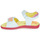 Schuhe Mädchen Sandalen / Sandaletten Agatha Ruiz de la Prada SANDALIA PLAY Weiss / Rosa