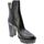 Schuhe Damen Low Boots Bianca Di 592959 Schwarz