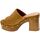 Schuhe Damen Sandalen / Sandaletten Carmela 142920 Beige