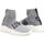 Schuhe Damen Sneaker Love Moschino - ja15123g1biq Grau