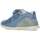 Schuhe Jungen Sneaker Low Biomecanics SPORT ERSTE SCHRITTE BIOMECHANIK 231121 BENZIN