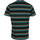 Kleidung Herren T-Shirts Fred Perry Bold Stripe Grün