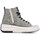 Schuhe Damen Sneaker High Replay RV1H0004T Weiss