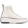 Schuhe Damen Sneaker High Replay RV1H0003T Weiss