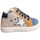 Schuhe Kinder Sneaker Balducci MSPO4472 Multicolor