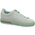 Schuhe Damen Sneaker Birkenstock 1024659-2132 Bend Low Emboss Grün