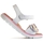 Schuhe Kinder Sandalen / Sandaletten Pablosky Kids 422300 Y - Olimpo Blanco Weiss