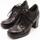 Schuhe Damen Derby-Schuhe & Richelieu Felmini  Schwarz