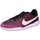 Schuhe Mädchen Fußballschuhe Nike Sohle JR LEGEND 9 ACADEMY IC DR6070 510 Violett