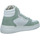 Schuhe Damen Sneaker Hub Footwear Grip L68 W6005L68-L10-410 Weiss