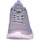 Schuhe Damen Derby-Schuhe & Richelieu Skechers Sportschuhe BOBS SQUAD CHAOS - COLOR CRUSH 117208 GYMT Grau