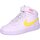 Schuhe Jungen Sneaker Nike Low COURT BOROUGH MID 2 (GS) CD7782/112 Weiss