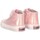 Schuhe Mädchen Sneaker Conguitos 70929 Rosa
