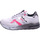 Schuhe Damen Sneaker Cetti C1274 SRA saturno-camuf klin Silbern